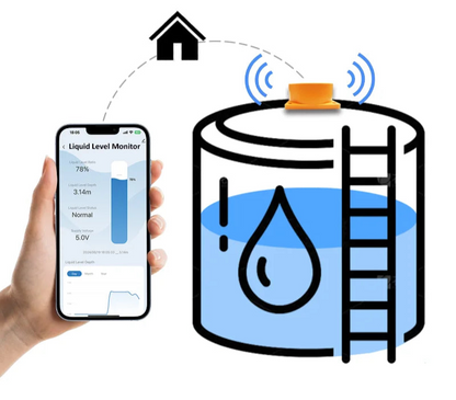 Water Tank Level Sensor Alarm System